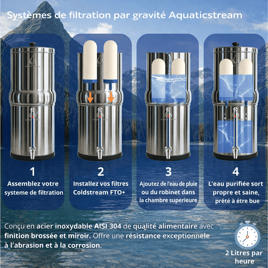 Aquaticstream fontaine à gravité Aquaticstream 8.5L Gravity Filtration système - inclus filtres 2 FTO+, 1 base inox, 1 robinet avec vue (Copie)