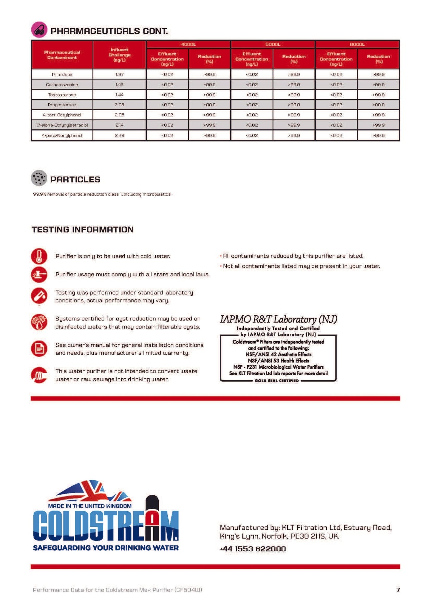 COLDSTREAM Coldstream filtres max Purificateur d'eau Max CF504W - pour système sur évier CA564