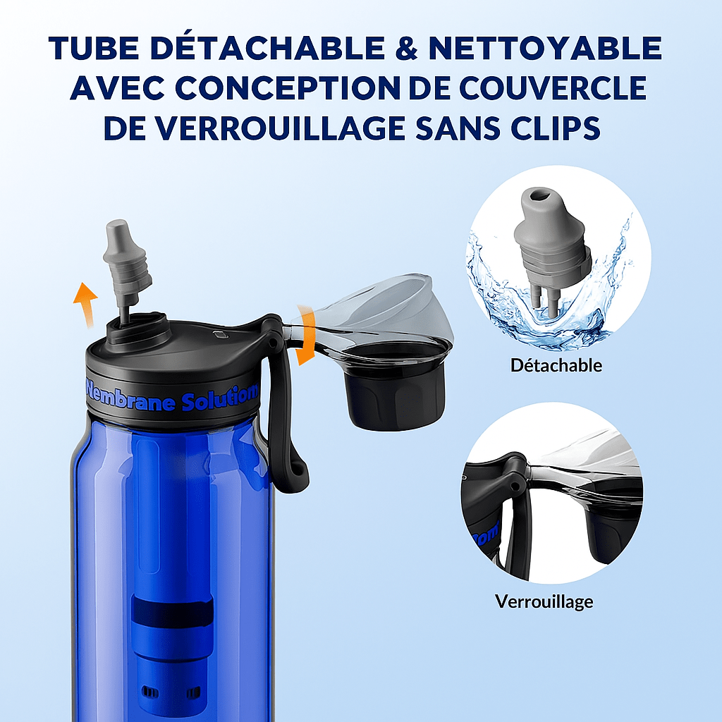 Monderma waterfilters gourde filtrante Membrane solutions, Gourde filtrante randonnée & voyage – 1L – Filtres longue durée