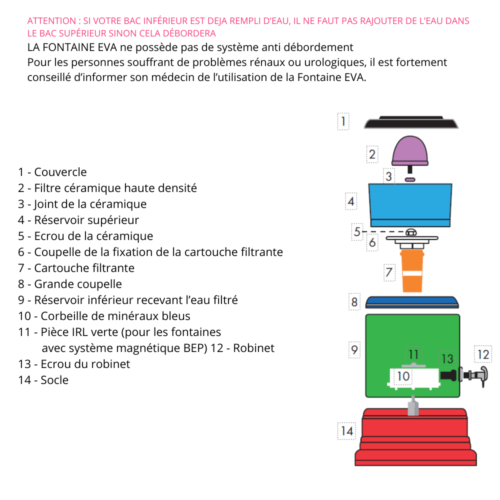 EVA UNITED LTD fontaine à eau eva Fontaine a eau filtrante EVA bep, 12 litres - avec système magnétique
