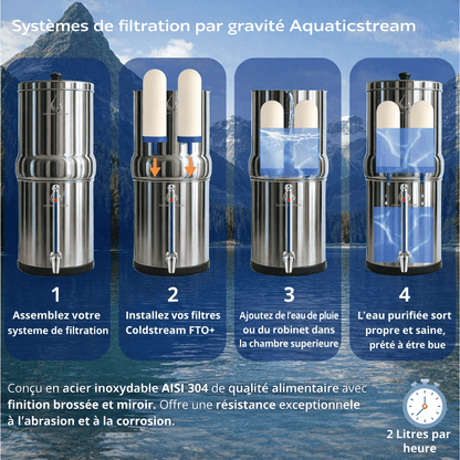 Aquaticstream fontaine à gravité Aquaticstream 8.5L Gravity Filtration système - inclus filtres 2 FTO+, 1 base inox, 1 robinet avec vue (Copie)