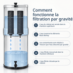 BERKEY SYSTEMS Fontaine berkey filtration Royal Berkey 12,3 L – 2 filtres Black Berkey