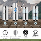 COLDSTREAM Coldstream filtres 4 Filtres FTO+, compatible: british Berkefeld, Berkey, Weeplow, ProOne