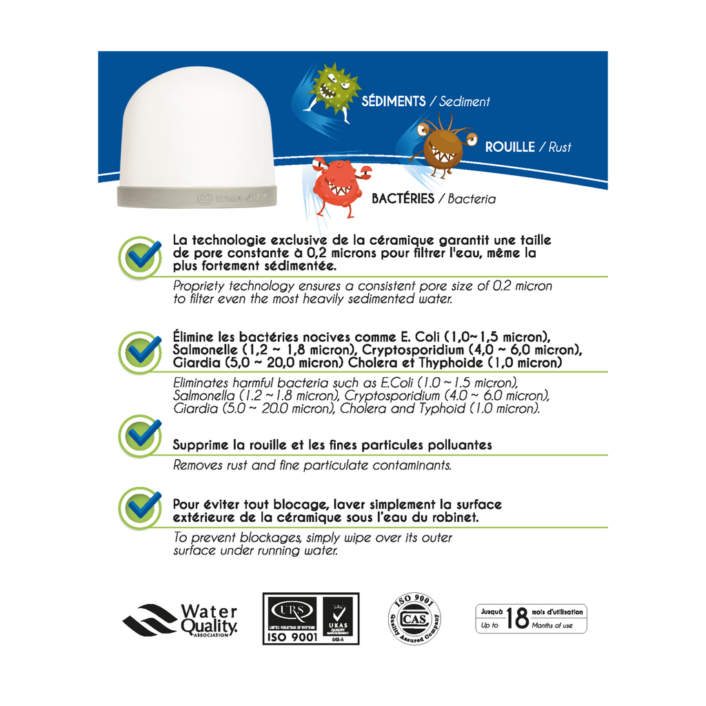 EVA UNITED LTD Cartuchos filtrantes Pack de filtración definitivo + cerámica clásica para fuente de agua EVA