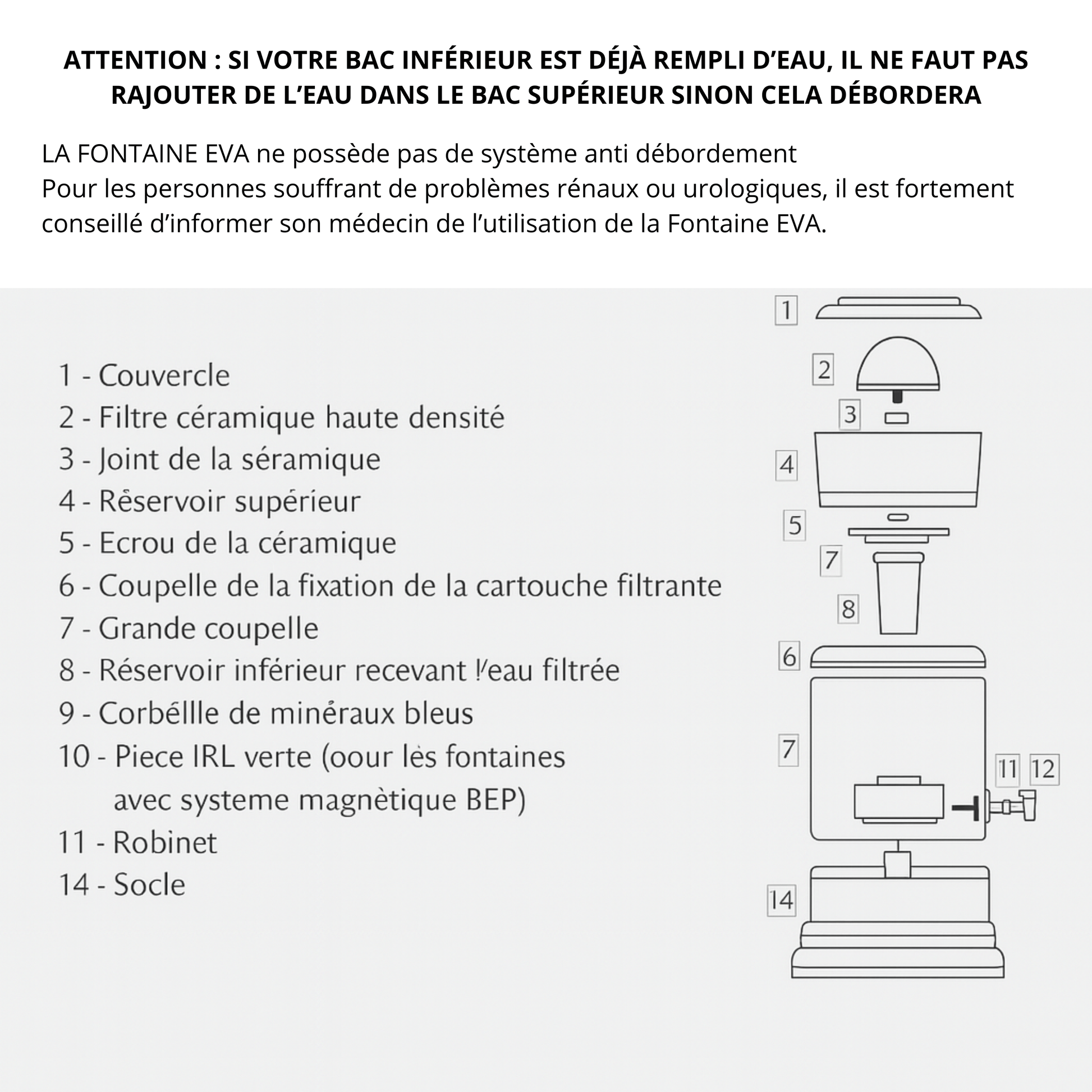 EVA UNITED LTD fontaine à eau eva Fontaine à eau EVA 7L – Cuve en verre avec système magnétique