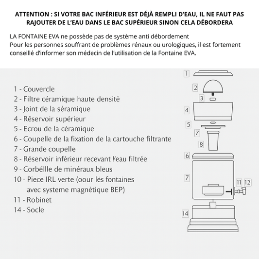 EVA UNITED LTD fontaine à eau eva Fontaine à eau EVA 7L – Cuve en verre avec système magnétique