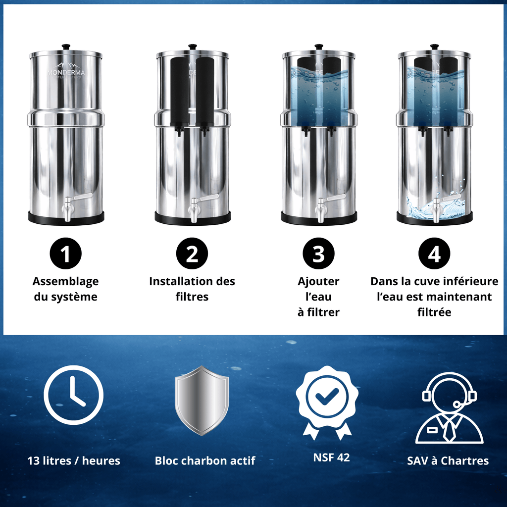 Monderma fontaine monderma Fontaine Monderma Big 8.5L - 2 cartouches Black filters - robinet inox | 1 gourde filtrante offerte