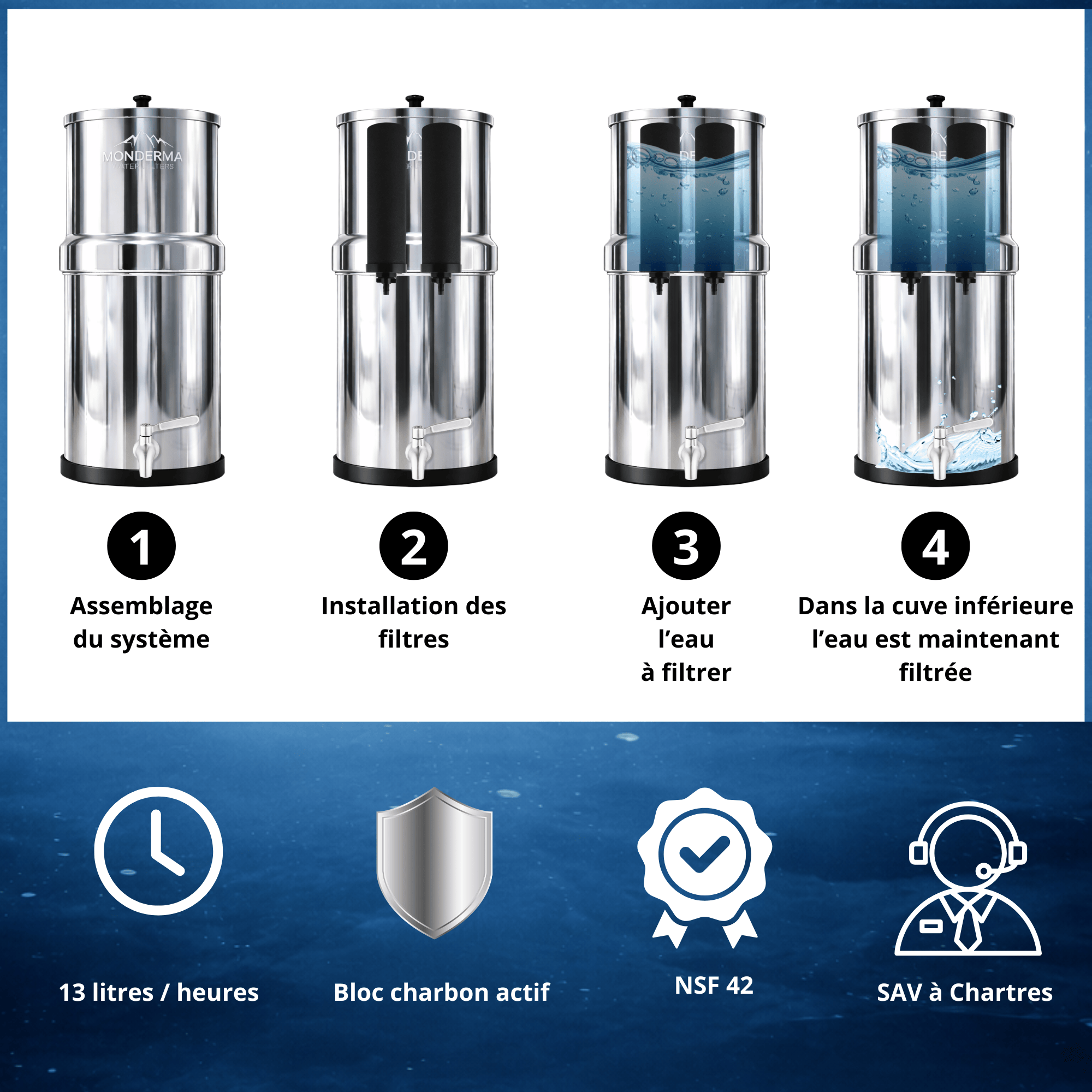 Monderma fontaine monderma Fontaine Monderma Big 8.5L - 2 cartouches Black filters - robinet inox | 1 gourde filtrante offerte