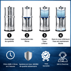 Monderma Recharge filtration pour fontaine à gravité Filtre Monderma Imperial GF™ | Double Action Céramique & Charbon Actif Granulaire |24 mois/12 000 Litres