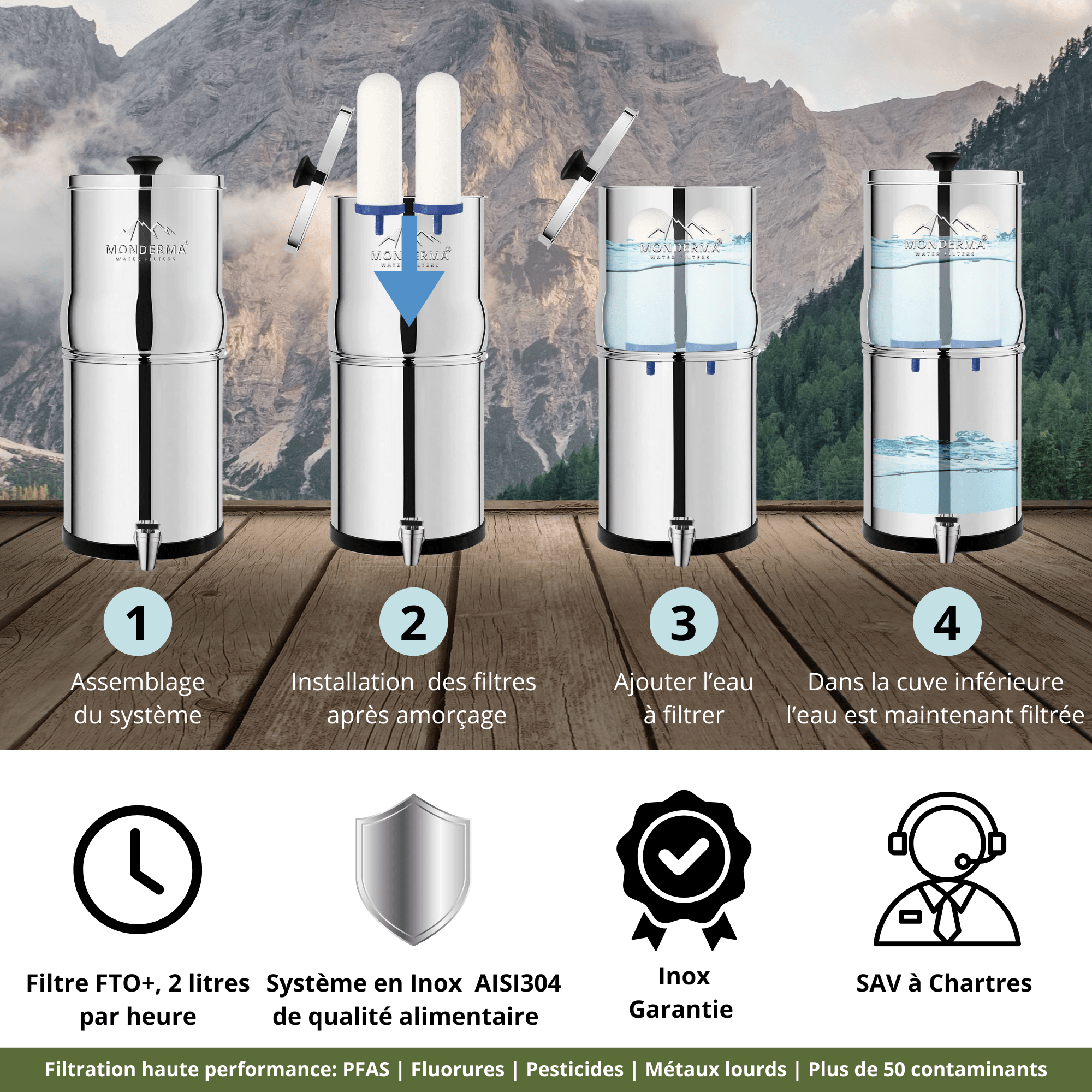 Monderma waterfilters fontaine monderma Fontaine Monderma travel 5.6L - 2 filtres FTO+ coldstream