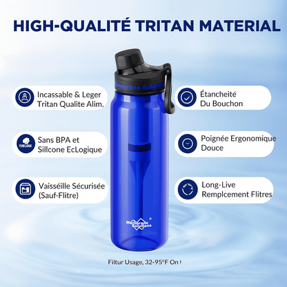 Monderma waterfilters gourde filtrante Membrane solutions, Gourde filtrante randonnée & voyage – 1L – Filtres longue durée