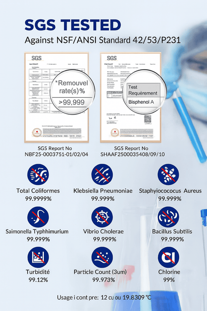 Monderma waterfilters gourde filtrante Membrane solutions, Gourde filtrante randonnée & voyage – 1L – Filtres longue durée