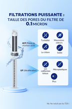 Monderma waterfilters gourde filtrante Membrane solutions, Gourde filtrante randonnée & voyage – 1L – Filtres longue durée