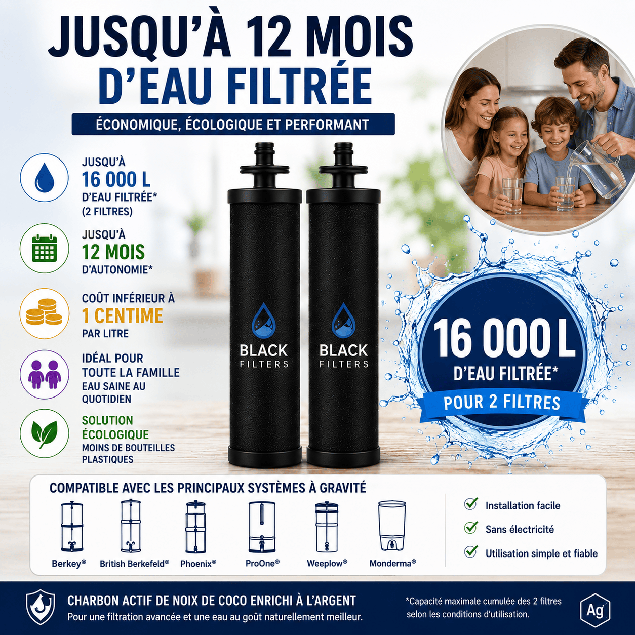 Filtros de agua Monderma Elementos filtrantes Monderma Filtros Monderma Black - cartucho de filtración NSF/ANSI 42, 12 meses, berkey, weeplow, bekerfeld, tanques Monderma