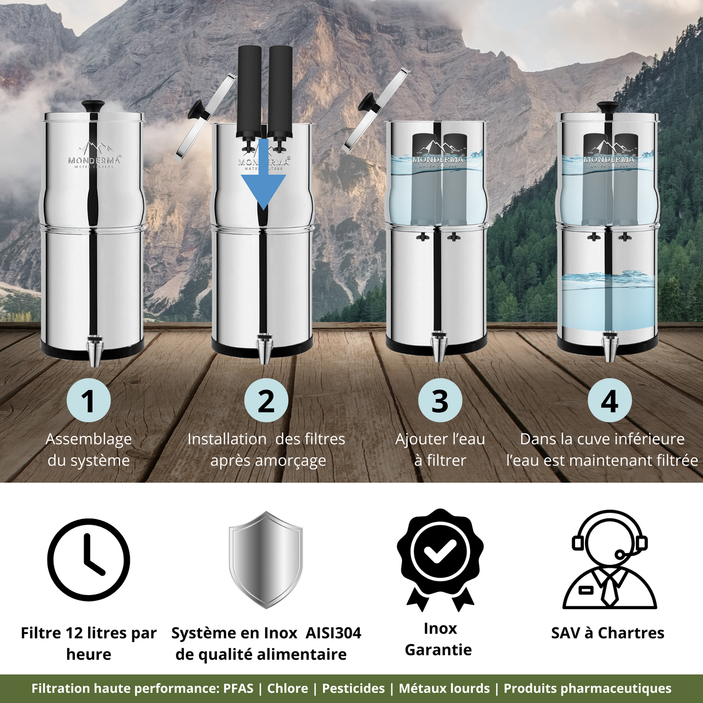 Monderma waterfilters Monderma éléments de filtration Monderma Black filters - cartouche filtration NSF/ANSI 42, 12 mois, cuves berkey, weeplow, bekerfeld, Monderma