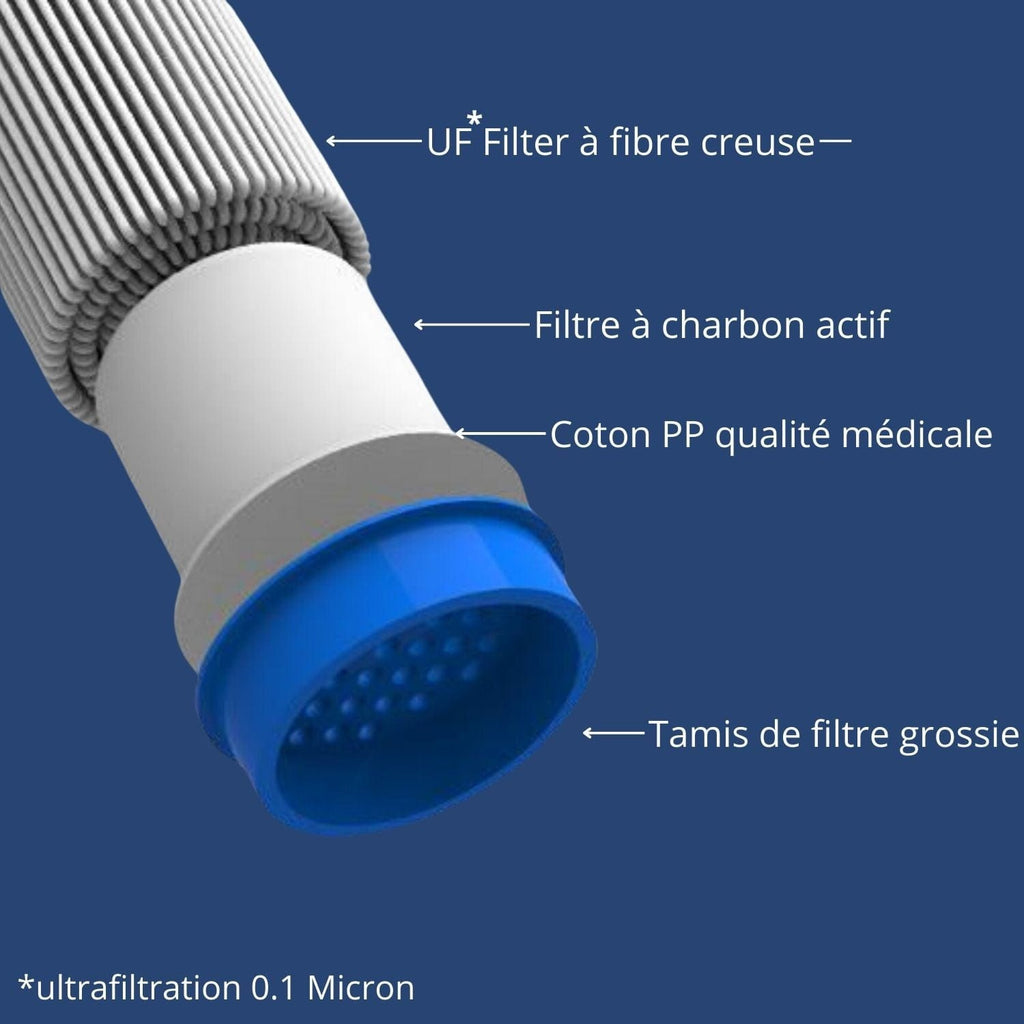 Monderma waterfilters Paille filtrante Paille filtrante, toute situation, 5000L d'eau pure, débit 500ml par minute