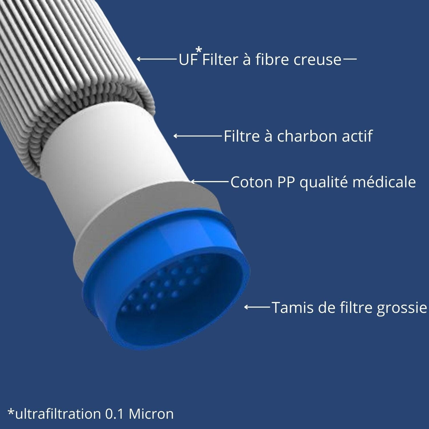 Monderma waterfilters Paille filtrante Paille filtrante, toute situation, 5000L d'eau pure, débit 500ml par minute