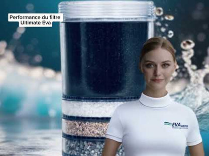 Pacchetto EVA - Filtrazione 18 mesi - 3x filtri Ultimate + 1 ceramica ecologica +1 ricarica minerale