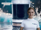 Pack de filtración definitivo + cerámica clásica para fuente de agua EVA