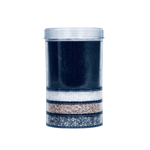 EVA UNITED LTD Cartouches filtres Cartouche filtrante ultimate - fontaine a eau EVA